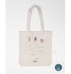 Resident Evil - Sac shopping Herbs