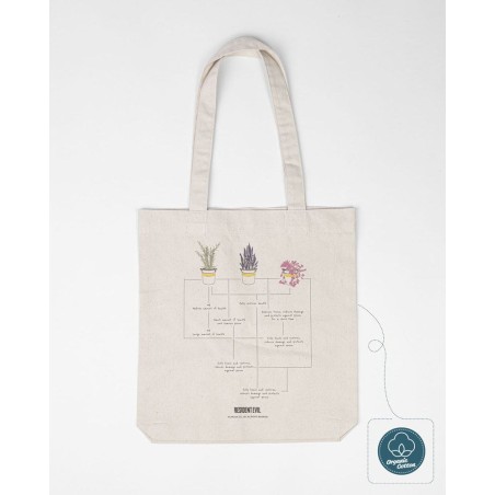 Resident Evil - Sac shopping Herbs