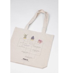 Resident Evil - Sac shopping Herbs