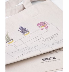 Resident Evil - Sac shopping Herbs