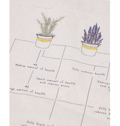 Resident Evil - Sac shopping Herbs