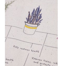 Resident Evil - Sac shopping Herbs