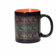 Retour vers le Futur - Mug Control Panel