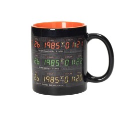 Retour vers le futur - Retour vers le Futur mug Control Panel