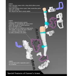 Megami Device - Figurine Plastic Model Kit 1/1 Buster Doll Gunner 16 cm