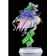 Macross Frontier - Statuette 1/7 Ranka Lee Anniversary Stage Ver. 31 cm