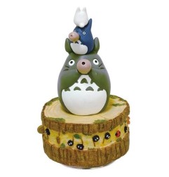 Studio Ghibli - Mon voisin Totoro boite à musique Totoro's Band 21 cm