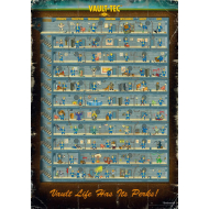 Fallout 4 - Puzzle Perk Poster (1000 pièces) Fallout 4 - Puzzle Perk Poster (1000 pièces)