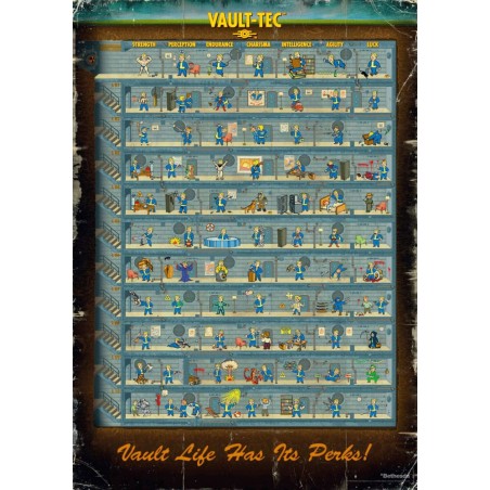 Fallout 4 - Puzzle Perk Poster (1000 pièces)