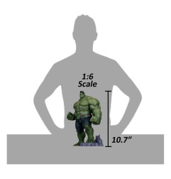 Marvel Rivals Collection - Figurine 1/6 The Hulk 27 cm