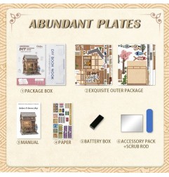 CuteBee - Maquette Miniature House Sakura O Kimono Shop 19 x 14 cm