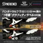 Patlabor - Figurine Plastic Model Kit Synergenex Hunter Wolf Second Model 28 cm