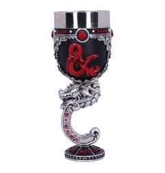 Dungeons & Dragons - Calice Logo