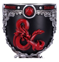 Dungeons & Dragons - Calice Logo