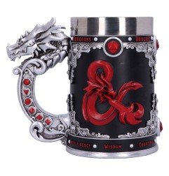 Dungeons & Dragons - Chope Logo