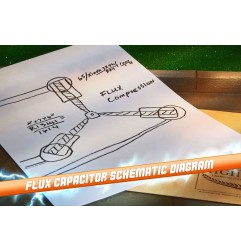 Retour vers le Futur - Time Travel Memories Kit Standard Edition